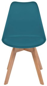 Cadeiras de jantar 2 pcs plástico turquesa