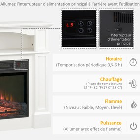 Lareira elétrica 80,5 x 32,3 x 80,5 cm com efeito de chamas LED e luminosidade regulável, com comando à distância - 1800 W - branca