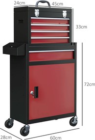 Armário de ferramentas com fechadura e rodas, com 5 gavetas e porta, com rodas, para a oficina e para casa, vermelho