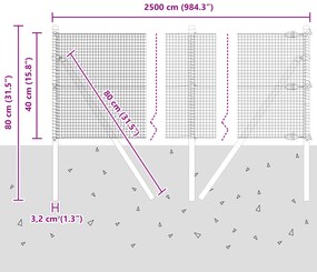 Cerca de Fio Soldado com 13 Postes Verde 0.4x25 m Aço