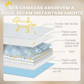 PawHut Resguardos de Treino Animais de Estimação 80 Unidades 45x60 cm