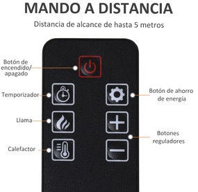 HOMCOM Lareira de parede elétrica Potência 1800W Efeito de chama de LED com controle remoto Temporizador e termostato 79x27x62,4 cm branco