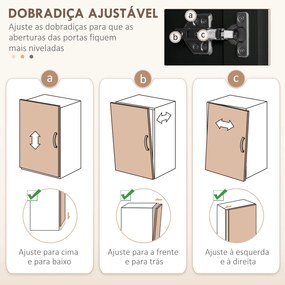 Armário de Cozinha Armário de Armazenamento Cozinha com 4 Portas e Pra