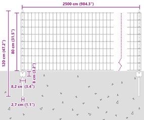 Cerca Euro com 11 Postes U Verde 0,8x25 m Aço