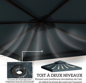 Cobertura de substituição para pergula de jardim (NÃO INLCUIDA) , poliéster, 3x3 m, cinzento antracite