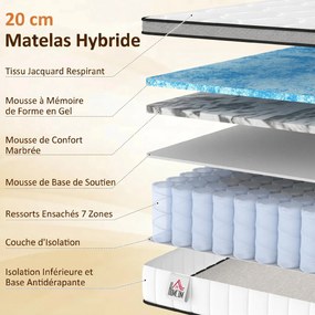 Colchão de 90 x 190 cm, 20 cm de espessura, colchão com molas ensacadas em 7 zonas e espuma viscoelástica com gel refrescante