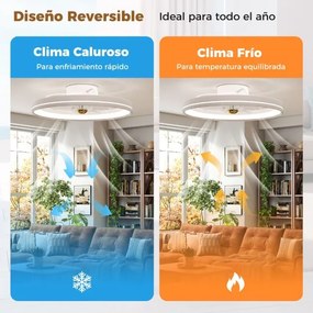 Ventoinha de teto de 48 cm de 7 pás 6 velocidades Temporizador e controlo remoto para sala, quarto, escritório Branco