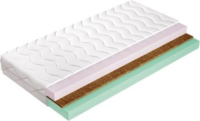 Colchão Indiana 128