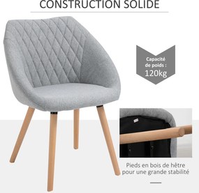 Conjunto de 2 cadeiras de jantar de design escandinavo (MESA NÃO INCLUIDA) Pernas afiladas em madeira de faia - Assento, encosto e braços ergonómicos