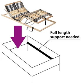Base de Cama Elétrica com 39 Ripas e 7 Zonas, 70 x 190 cm