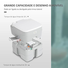 Sanita Portátil 20L Sanita Portátil com Indicador de Nível Capacidade