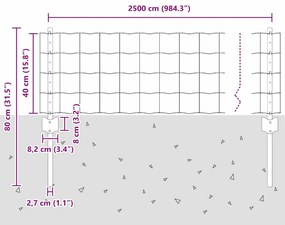 Cerca Euro com 11 Postes U Cinza 0,4x25 m Aço