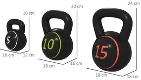 SPORTNOW Peso Russo de 2,2 kg, 4,5 kg, 6,8 kg Kettlebell de Fitness Pr