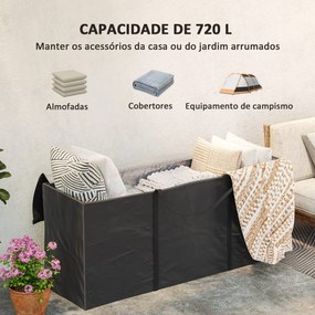 Bolsa de Armazenamento para Almofadas de Jardim Impermeável Bolsa de Arrumação para Árvore de Natal 175x55x75 cm Preto