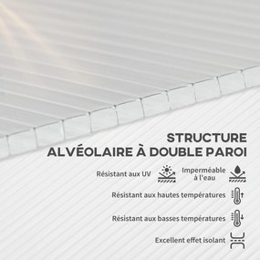 Conjuntos 14 painéis de policarbonato dimensões de cada painel 121 C x 61 L alveolar de 4 mm (ESTRUTURAS NÃO INCLUIDAS), resistentes aos raios UV, per