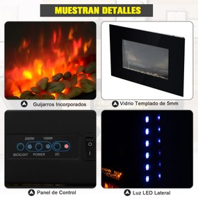 HomCom® Lareira Eléctrica de Parede 1000/2000W Comando a Distância 90x9,5x56 cm