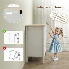 Cómoda de 6 Gavetas Cómoda para Dormitório com Puxadores de PU 120x40x78 cm Branco