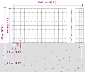 Conjunto de Cerca de Jardim Conjunto de 2 Verde Aço 10 x 0.8 m