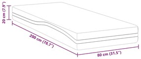 Colchões Branco, Cinza 80 x 200 cm
