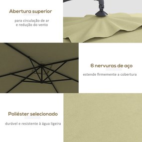 Chapéu de Sol Excêntrico 294x193 cm Chapéu de Sol de Jardim com Base C
