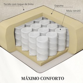 Poltrona Relax Reclinável Elétrica Poltrona Levanta Pessoas com Controlo Remoto e Bolso Lateral 66x90x96 cm Bege