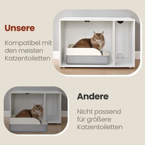 Armário para caixa de areia (NÃO INCLUIDA) com portas push-to-open para gatos grandes 80 x 50 x 50 cm Branco 