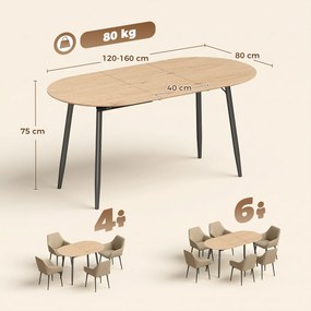 Mesa de Jantar Extensível Oval para 4-6 Pessoas (CADEIRAS NÃO INCLUIDAS) com Pés de Ferro e Bordos Arredondados, cor Carvalho