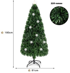 Árvore de Natal Artificial 180cm com Base de Fibra de Vidro Iluminada Mudança de Cor para Decoração de Natal em Casa e Festas