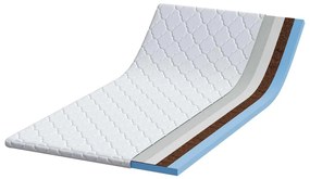 Protetores de Colchão Branco 90 x 200 cm Poliéster sem cola