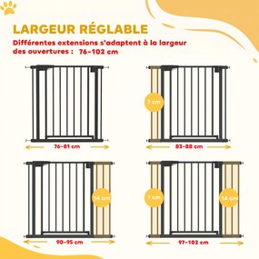Barreira de Segurança para Cães e Bebés, 96 x 3 x 76 cm, Fixação por Pressão sem Perfuração, Preta