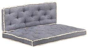 3068551 vidaXL 2 pcs conjunto de almofadões para sofá de paletes azul
