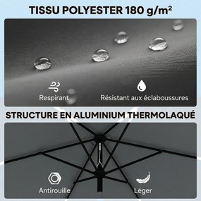 Guarda-sol redondo de exterior para jardim, 2 m, inclinável a 30°, manivela, mastro em alumínio, lona de 180 g/m², proteção UV, cinzento escuro