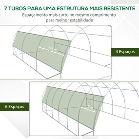 Estufa de Túnel de Jardim 597x300x200 cm com Porta Lateriais e Janelas