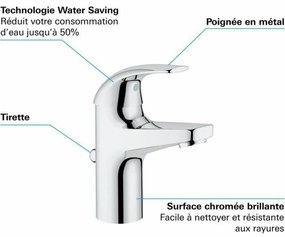 Torneira Monocomando Grohe 23805000