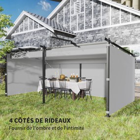 Pérgula de jardim para exterior 3 x 6 m, pérgula deslizante e retrátil com laterais, abrigo solar UPF30+, cinzenta