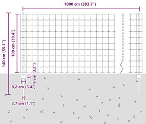 Conjunto de Cerca de Jardim Conjunto de 2 Verde