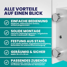 Cofre elétrico para móveis 31 x 20 x 20 cm, porta de 3,2 mm, inclui pilhas cinza claro