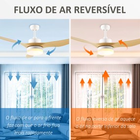 Ventoinha de Teto 20,5W Diâmetro 132cm com Luz LED Ajustável 3 Lâminas Reversíveis 6 Velocidades e Temporizador Madeira