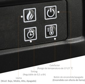 HOMCOM Lareira de parede elétrica Potência 1800W Efeito de chama de LED com controle remoto Temporizador e termostato 79x27x62,4 cm branco