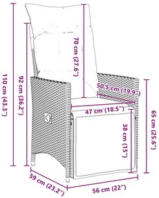 Conjunto de Jantar de Jardim vidaXL de 5 Peças com Almofadas Cinza Pol