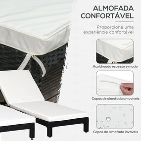 Conjunto de 2 Espreguiçadeiras de Jardim de Vime Reclináveis em 5 Posi