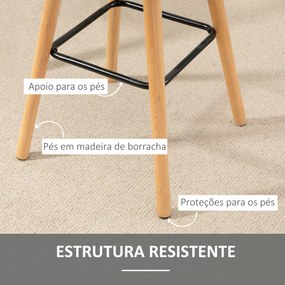 Conjunto de 2 Bancos de Bar Bancos Altos de Cozinha (MESA NÃO INCLUÍDA) com Encosto Apoio para Pés Estilo Moderno 41,5x47x97,5 cm Cinzento