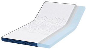 Protetores de Colchão Branco e Azul 90 x 200 cm
