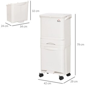 Caixote de Reciclagem com 4 Compartimentos