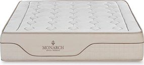 Colchão Grand Sublime Sense - Molas Ensacadas 200 x 200 cm