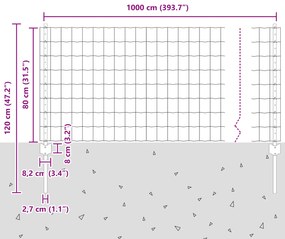 Cerca Euro com 5 Postes Cinza 0.8x10 m Aço