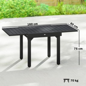 Mesa de Jantar Jardim Extensível 80-160 cm - Mesa de Jardim Retangular para 4-6 Pessoas, Terraço, Preto