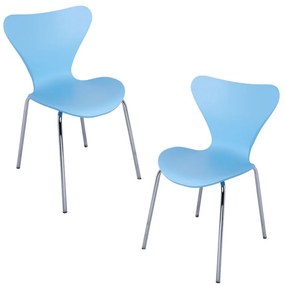 Pack 2 Cadeiras Jacop - Azul claro