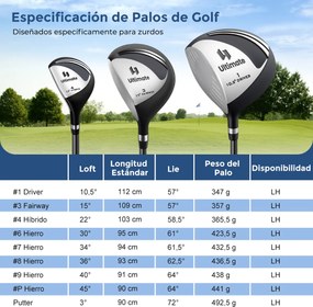Conjunto de tacos de golfe para homens canhotos com bolsa e suporte #1 Driver #3 Fairway e #4 Híbrido com capas #6 7 8 9 #P Ferros e Putter Preto