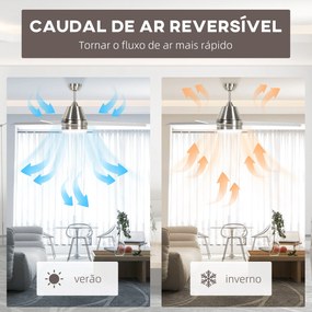 Ventoinha de Teto com Luz 46W Ø129 cm Motor DC Ventoinha de Teto Silen